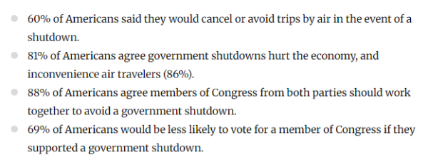 太原股票配资网 美政府停摆进入第二周，给多少人造成了多少损失？